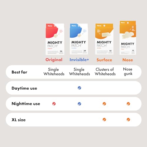 Mighty Patch Surface from Hero Cosmetics - Medical-grade Hydrocolloid Pimple Patch, Designed for your body, not just your face, Bigger patch for larger blemish areas (10 Count)