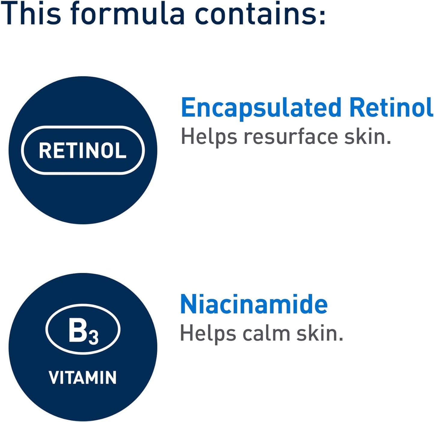 CeraVe Resurfacing RETINOL Serum For Face with niacinamide. Helps even skin tone, skin smoothness, post-acne marks & pore minimizer. Gentle, Fragrance-free, non-comedogenic, sensitive skin, 30ML