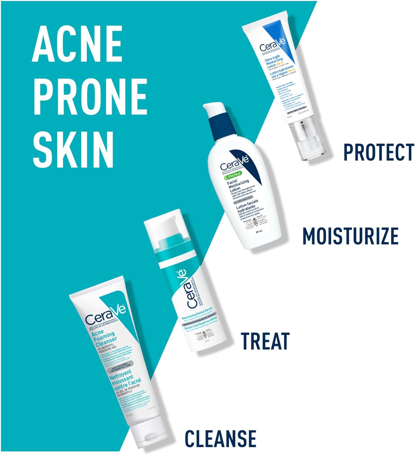 CeraVe Resurfacing RETINOL Serum For Face with niacinamide. Helps even skin tone, skin smoothness, post-acne marks & pore minimizer. Gentle, Fragrance-free, non-comedogenic, sensitive skin, 30ML